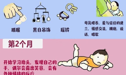 婴儿必须一个人抱吗-婴儿必须一个人抱网 | 婴儿必须一个人抱才睡吗,宝宝只让我一个人抱